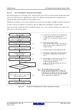 Предварительный просмотр 645 страницы Renesas RX600 Series User Manual