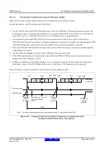 Предварительный просмотр 646 страницы Renesas RX600 Series User Manual