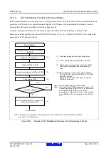 Предварительный просмотр 653 страницы Renesas RX600 Series User Manual