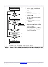 Предварительный просмотр 659 страницы Renesas RX600 Series User Manual