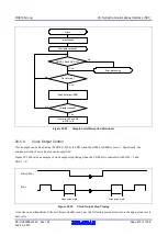 Предварительный просмотр 670 страницы Renesas RX600 Series User Manual