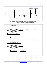 Предварительный просмотр 677 страницы Renesas RX600 Series User Manual