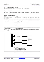 Предварительный просмотр 679 страницы Renesas RX600 Series User Manual