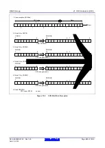 Предварительный просмотр 683 страницы Renesas RX600 Series User Manual