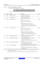 Предварительный просмотр 692 страницы Renesas RX600 Series User Manual