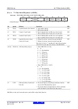 Предварительный просмотр 701 страницы Renesas RX600 Series User Manual