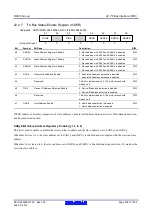 Предварительный просмотр 708 страницы Renesas RX600 Series User Manual