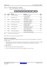 Предварительный просмотр 716 страницы Renesas RX600 Series User Manual