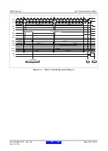 Предварительный просмотр 732 страницы Renesas RX600 Series User Manual