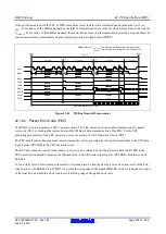 Предварительный просмотр 768 страницы Renesas RX600 Series User Manual