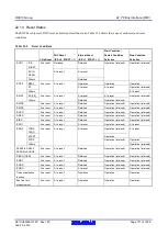 Предварительный просмотр 771 страницы Renesas RX600 Series User Manual