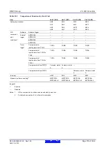 Предварительный просмотр 775 страницы Renesas RX600 Series User Manual