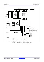 Предварительный просмотр 778 страницы Renesas RX600 Series User Manual