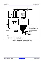 Предварительный просмотр 779 страницы Renesas RX600 Series User Manual