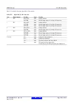 Предварительный просмотр 780 страницы Renesas RX600 Series User Manual