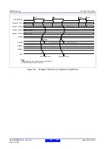 Предварительный просмотр 789 страницы Renesas RX600 Series User Manual