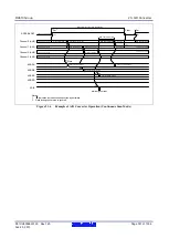 Предварительный просмотр 791 страницы Renesas RX600 Series User Manual