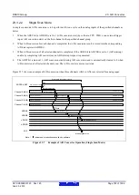 Предварительный просмотр 792 страницы Renesas RX600 Series User Manual