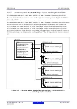 Предварительный просмотр 796 страницы Renesas RX600 Series User Manual