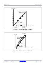 Предварительный просмотр 800 страницы Renesas RX600 Series User Manual