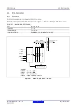 Предварительный просмотр 808 страницы Renesas RX600 Series User Manual