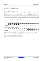 Предварительный просмотр 810 страницы Renesas RX600 Series User Manual