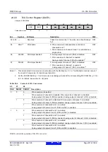 Предварительный просмотр 811 страницы Renesas RX600 Series User Manual