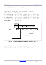 Предварительный просмотр 816 страницы Renesas RX600 Series User Manual