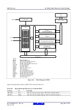 Предварительный просмотр 820 страницы Renesas RX600 Series User Manual