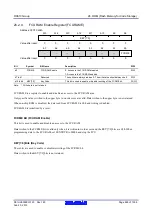 Предварительный просмотр 826 страницы Renesas RX600 Series User Manual