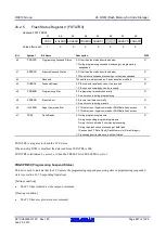 Предварительный просмотр 827 страницы Renesas RX600 Series User Manual