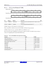 Предварительный просмотр 837 страницы Renesas RX600 Series User Manual