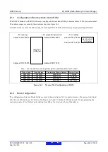 Предварительный просмотр 842 страницы Renesas RX600 Series User Manual