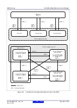 Предварительный просмотр 844 страницы Renesas RX600 Series User Manual