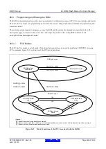 Предварительный просмотр 846 страницы Renesas RX600 Series User Manual