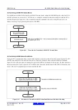 Предварительный просмотр 853 страницы Renesas RX600 Series User Manual