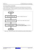 Предварительный просмотр 854 страницы Renesas RX600 Series User Manual