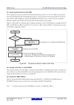 Предварительный просмотр 856 страницы Renesas RX600 Series User Manual