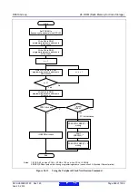 Предварительный просмотр 858 страницы Renesas RX600 Series User Manual