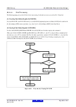 Предварительный просмотр 864 страницы Renesas RX600 Series User Manual