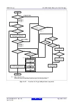 Предварительный просмотр 866 страницы Renesas RX600 Series User Manual