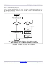 Предварительный просмотр 867 страницы Renesas RX600 Series User Manual