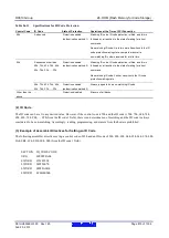 Предварительный просмотр 875 страницы Renesas RX600 Series User Manual