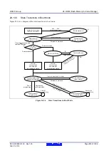 Предварительный просмотр 876 страницы Renesas RX600 Series User Manual