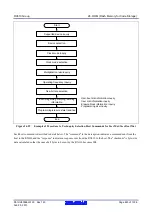 Предварительный просмотр 880 страницы Renesas RX600 Series User Manual