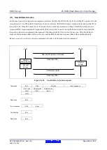 Предварительный просмотр 889 страницы Renesas RX600 Series User Manual