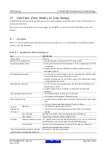 Предварительный просмотр 907 страницы Renesas RX600 Series User Manual