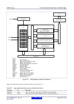 Предварительный просмотр 908 страницы Renesas RX600 Series User Manual