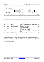 Предварительный просмотр 911 страницы Renesas RX600 Series User Manual