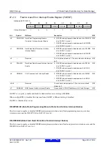 Предварительный просмотр 913 страницы Renesas RX600 Series User Manual